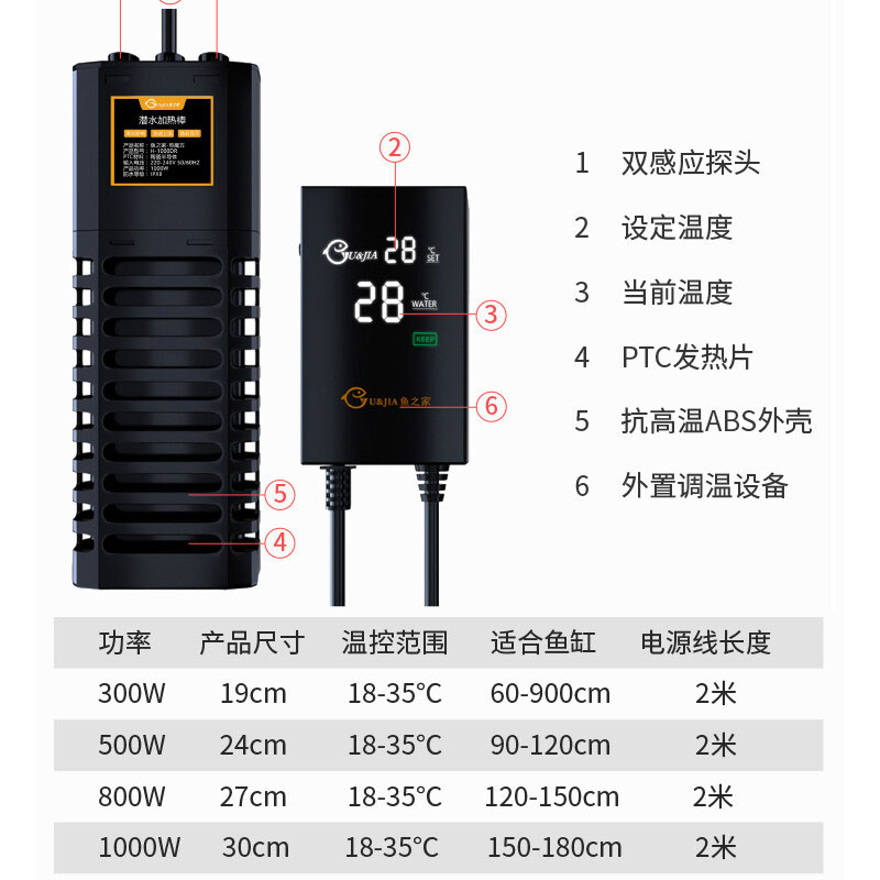 加熱棒